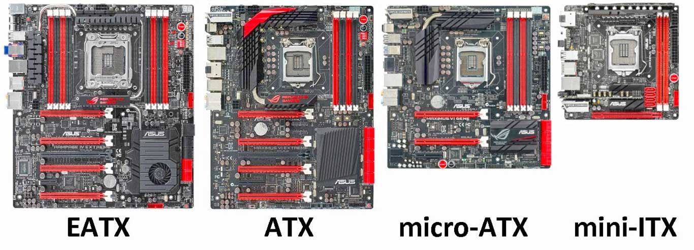 Find out the differences between ATX, Micro ATX and Mini ITX form factors -  Nfortec