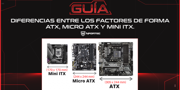 Mini ITX vs. Micro ATX vs. ATX: Motherboard Sizes Explained – Voltcave