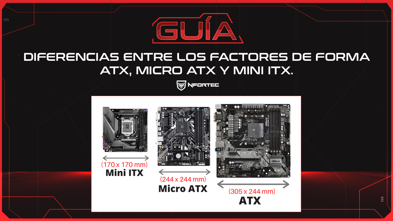 Descubre las diferencias entre los factores de forma ATX, Micro ATX y Mini  ITX - Nfortec
